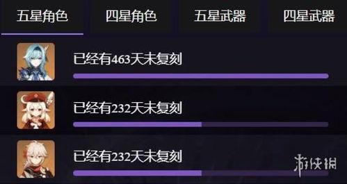 原神3.6卡最新爆料,神秘新角色揭晓,元素反应再升级! 第1张 原神3.6卡最新爆料,神秘新角色揭晓,元素反应再升级! 第1张
