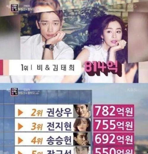 最新南韩娱乐圈爆料,最新爆料揭露娱乐圈惊人内幕